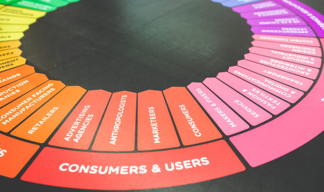 digital marketing coach template featured course img 2